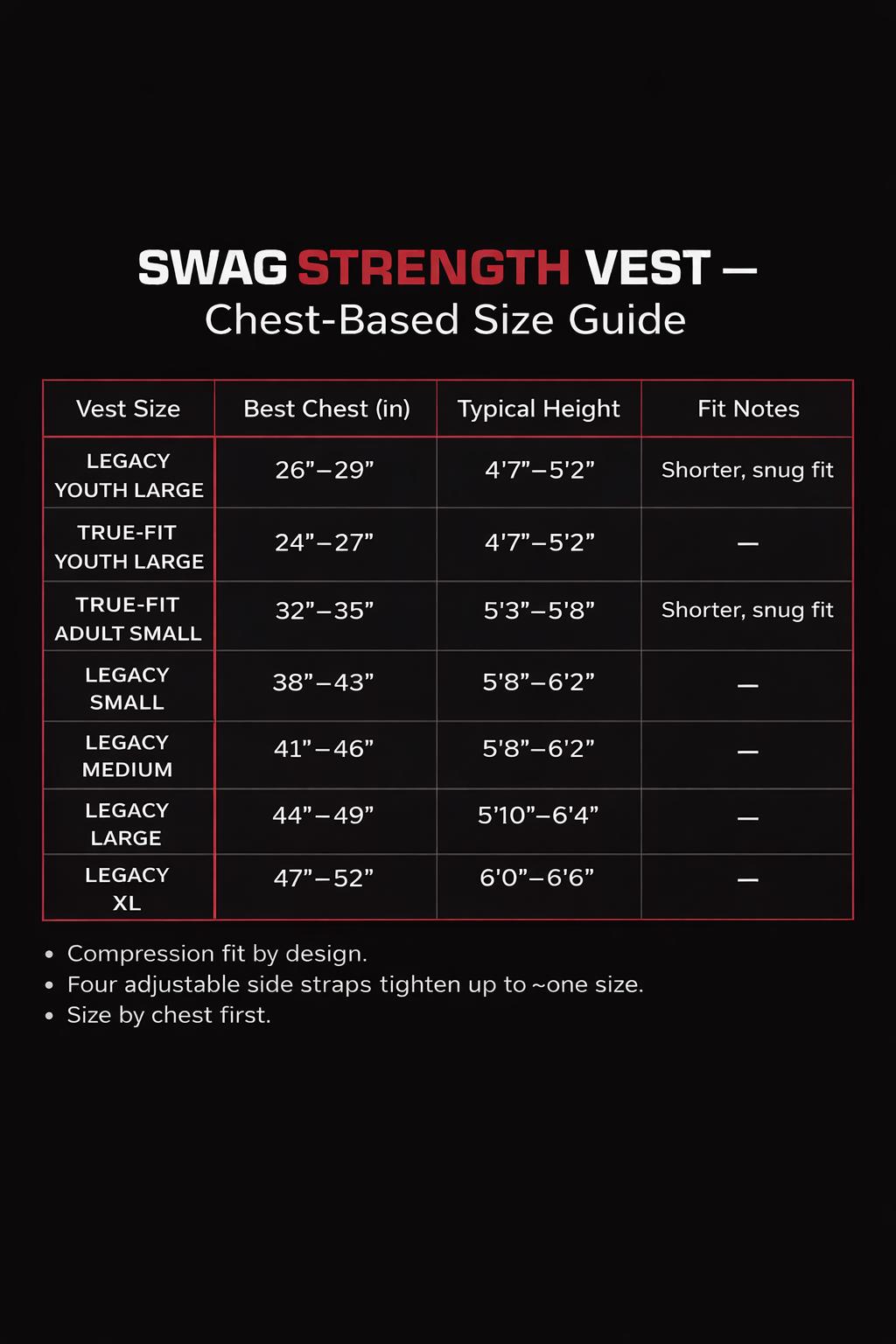 SWAG Adjustable Weighted Vest for Men & Women Neoprene Training Vest for Strength Running Basketball 30 lbs Adjustable Resistance