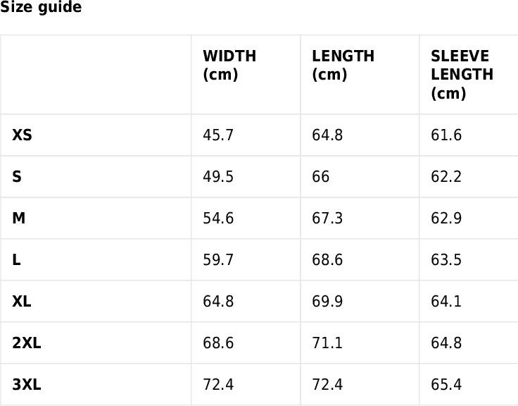 Men Are Disgusting Unisex denim sherpa jacket Classic Fabric Coats Tops