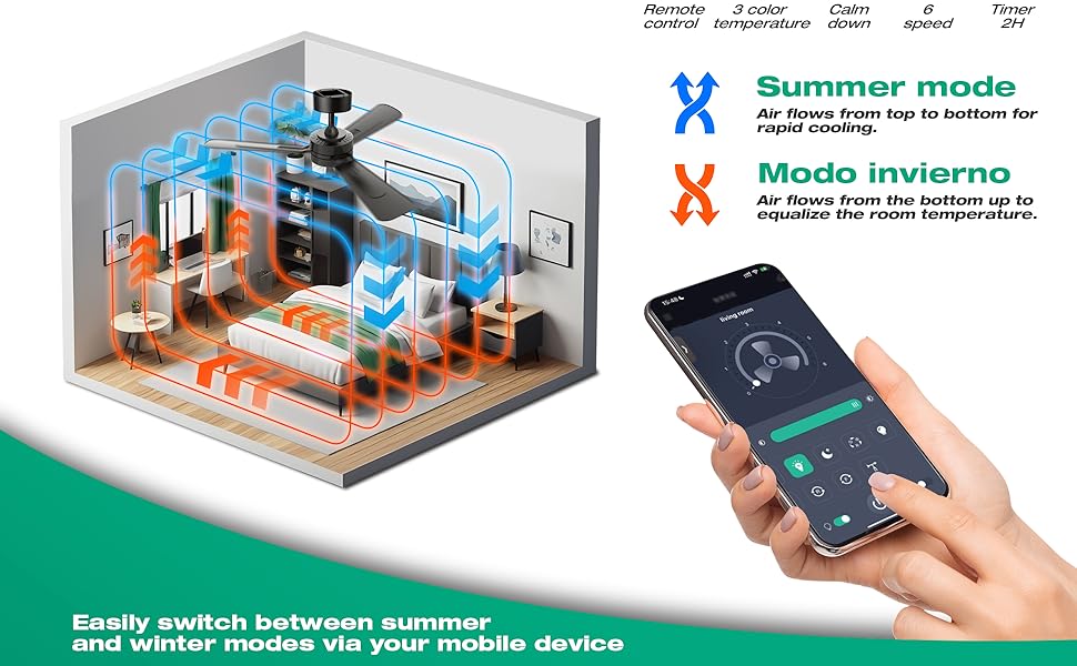 Dimmable Small Ceiling Fan with Light and Remote Control | Easy Install Black Ceiling Fan Light for Bedroom Kitchen Garage