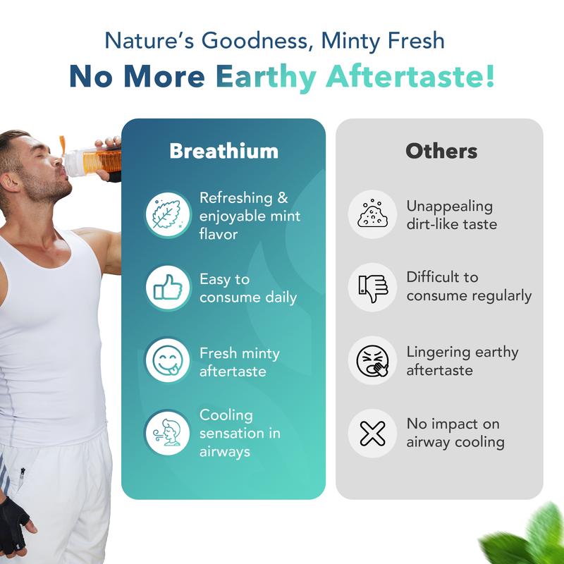 BREATHIUM Liposomal Mullein Drops – Natural Lung Cleanse & Gut Health Support – Dual Detox for Healthy Breathing, Digestion, Sinus, Cough & Mucus Relief – 60 Servings