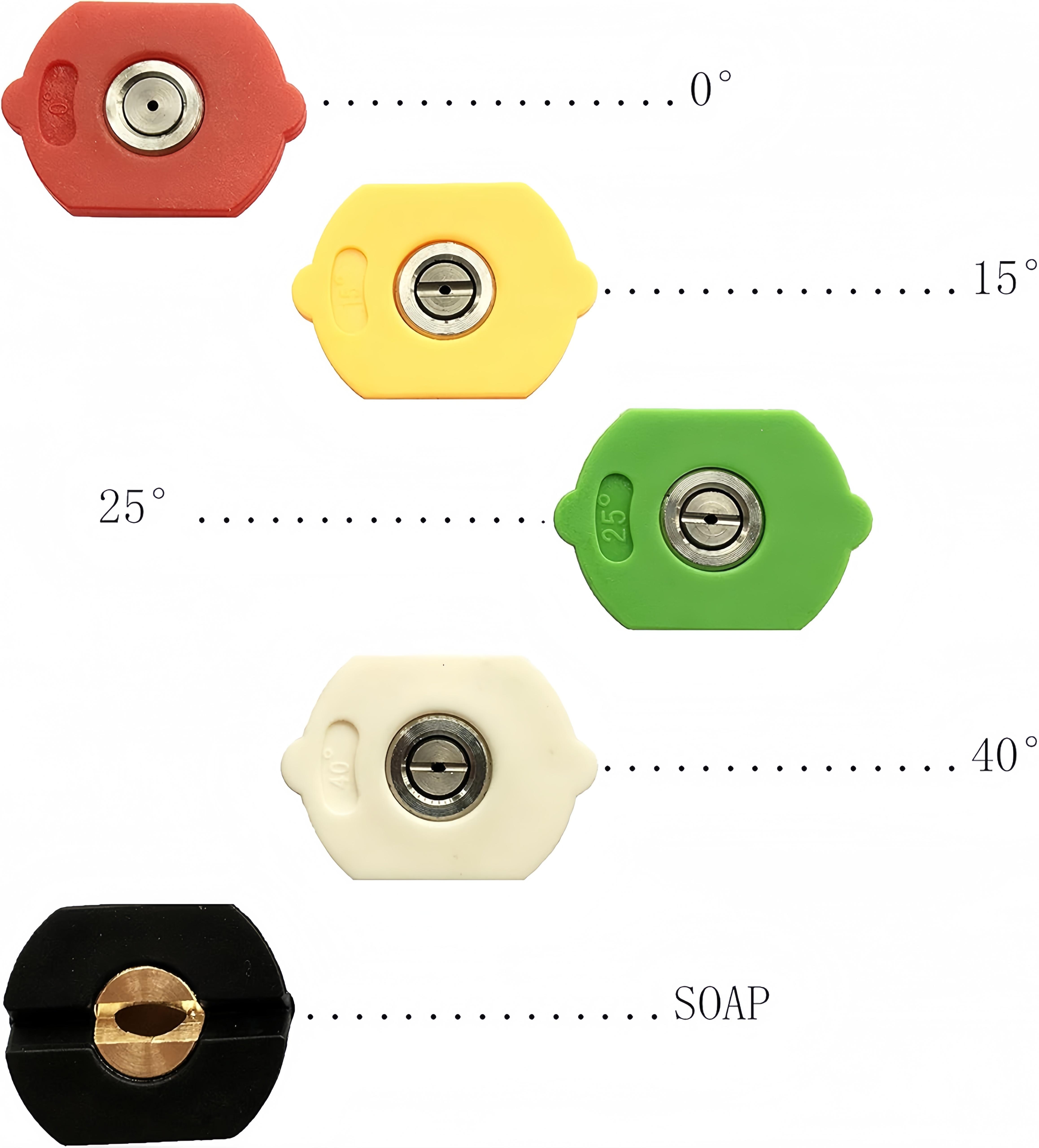 Garden Hose Pressure Washer Adapter Kit, 3/4” GHT to 1/4” Quick Connect, Stainless Steel Heavy Duty, 5 Spray Nozzles Included, Turn Any Hose into High Pressure Cleaner for Car, Patio & Garden