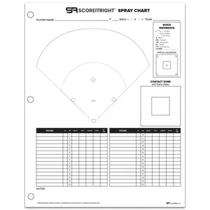 Hitter Spray Chart Size: 9" x 11.5" BASEBALL