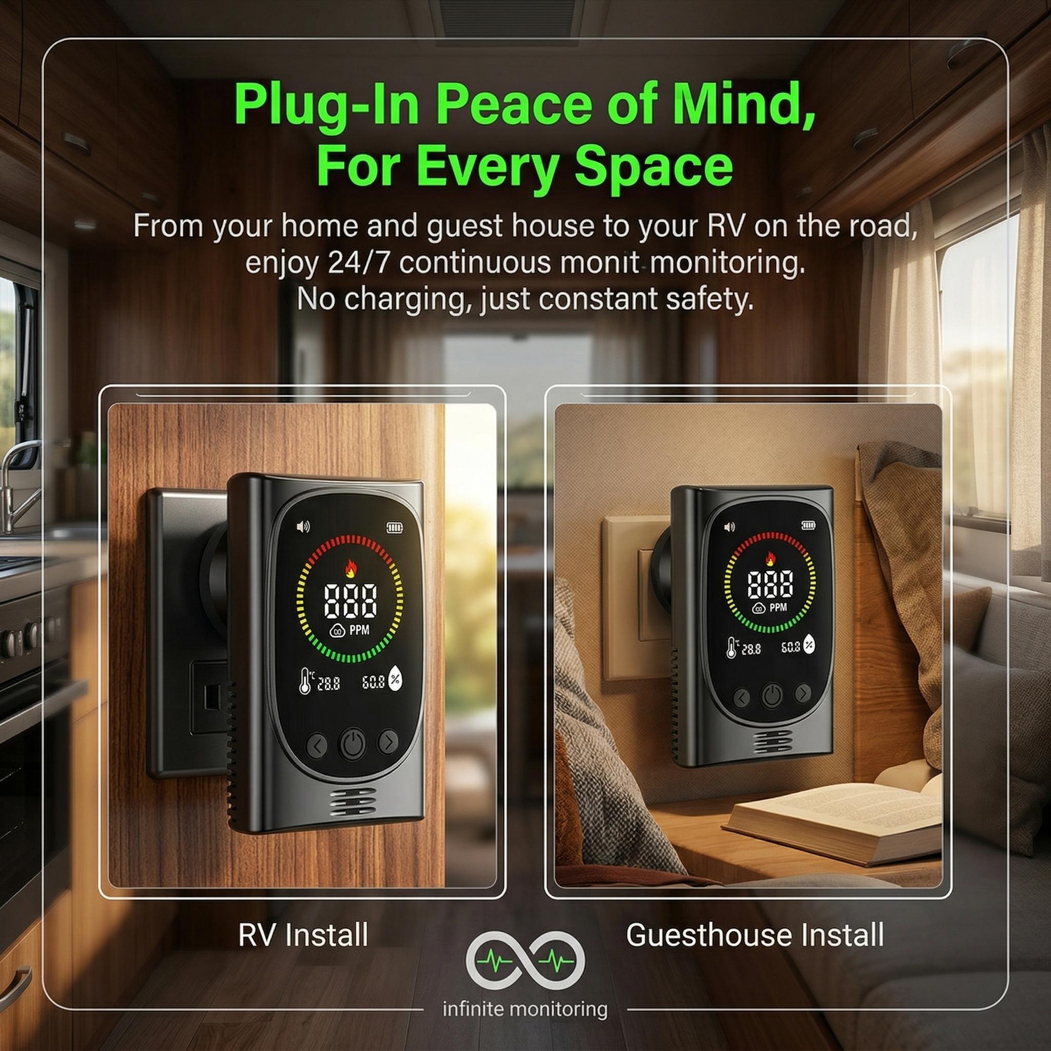 GC600 Mini CO Gas Detector – 4-in-1 Carbon Monoxide, Combustible Gas, Temp & Humidity Monitor, Smart Alarm with Sound & Light, Plug-in Worldwide, Compact & Portable, Real-Time Safety Display