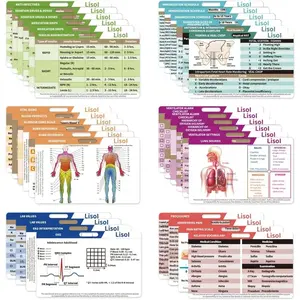 28 Nursing Badge Reference Cards, Nursing School Essentials Student Gifts Success Bundle Supplies Nurse Must Haves Study, RN LPN PA CNA Accessories for Work Vital Signs Kit Cheat Sheets EKG Badge Card