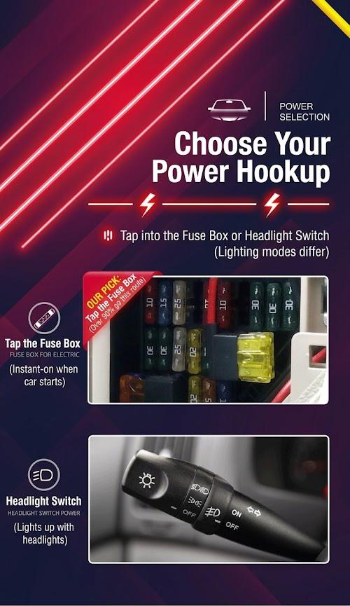 18-in-1 Ultra-Chroma Waterfall Car Ambient Lighting Kit, Professional Dreamcolor RGB Flowing LED Strips ,Dreamcolor Music Sync Interior Glow,App Control RGB Interior LED Lights with Music Sync, Panoramic Dreamcolor Glow for All Cars & SUVs