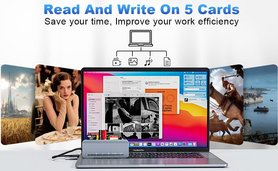 7 in 1 Memory Stick Pro Duo Card Reader, USB-C Multi Cards Reader for SD/TF/CF/MS/XD Cards, SD Card Reader for iPhone, Tablet, Laptop, Windows, Linux, Android, Camera, Game Track Camera