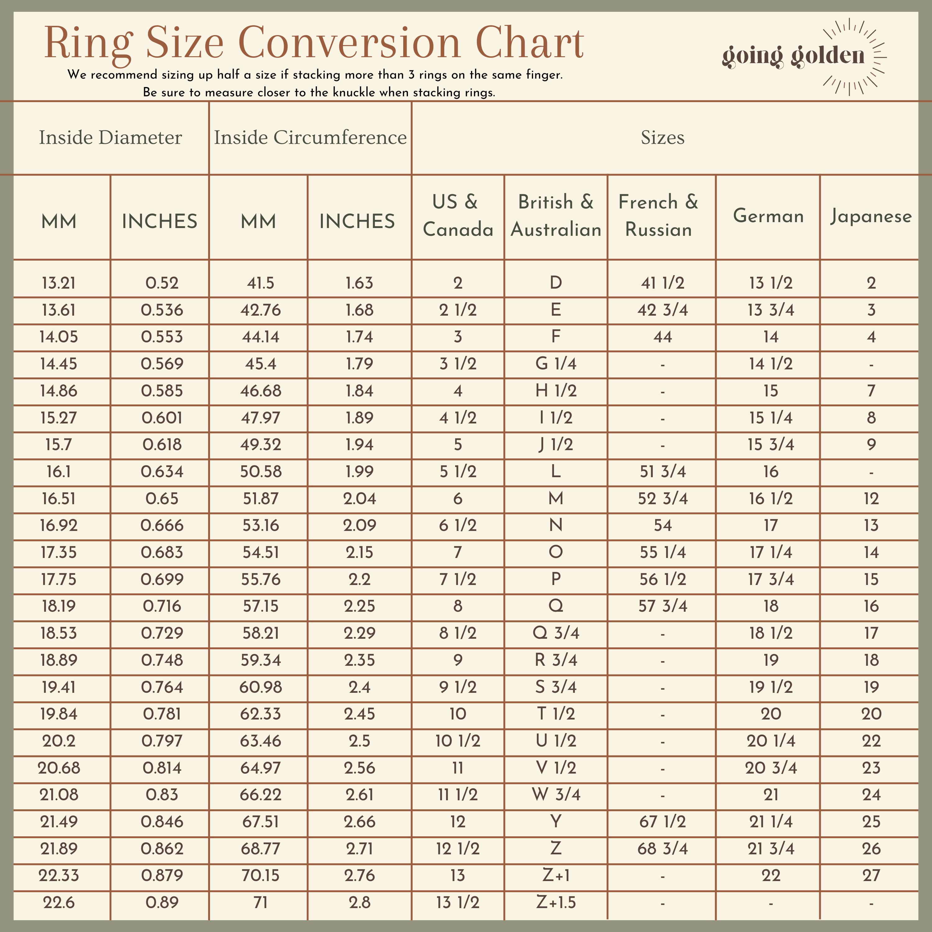 March Birthstone Ring Aquamarine – Sterling Silver Stacking Ring