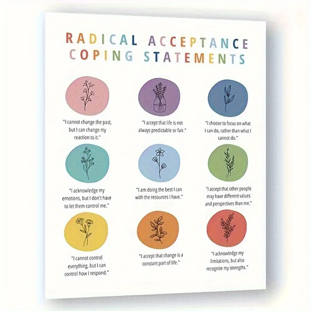 1pc Radical Acceptance Coping Statements Poster - Mindfulness CBT DBT ...
