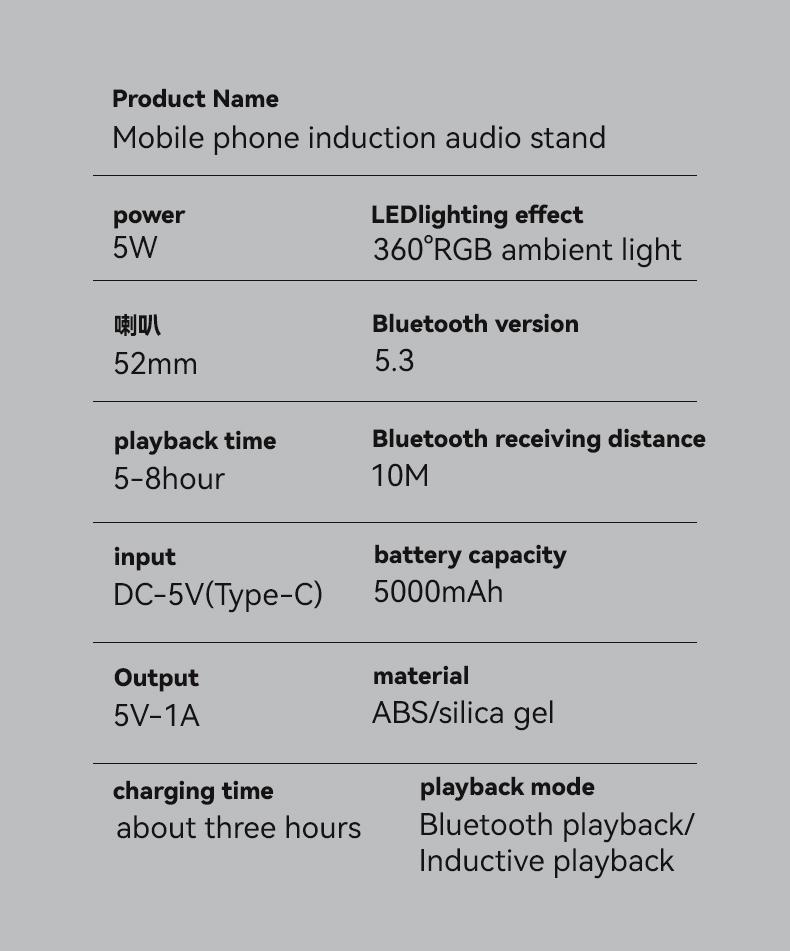 5-in-1 Wireless Induction Bluetooth Stereo Speaker with 3000mAh Rechargeable Battery, 300° Foldable Phone/Tablet Holder, Colorful Ambient Light, USB Charging Port, Universal for iOS/Android Devices, Father's Day Gift