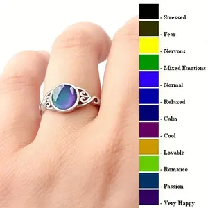 Emotional Support Ring, Elegant Mood Ring - Temperature Sensing, Color Changing Glass Band mother day