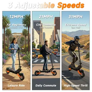 Off-Road Electric Scooter for Adults, 31MPH Top Speed, 30 Miles Max Range, 1200W Peak Motor, 10-inch Pneumatic Tires, LED Screen, Dual Suspension, for Daily Commute & Outdoor Adventures.SummerWins,Father's Day Gife