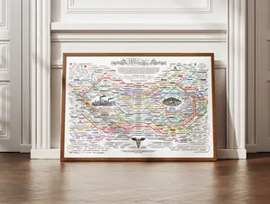 The Healthiest Poster | Holistic Wellness Chart | Colorful Mind Map Print | Unique Room Decor