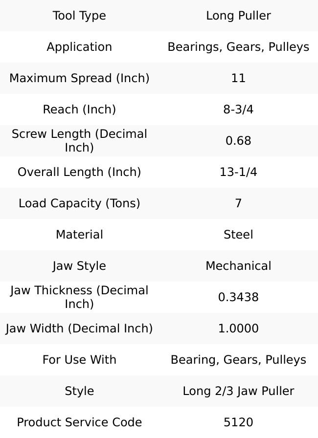 OTC 11" Spread, 7 Ton Capacity, Long Puller For Bearings, Gears & Pulleys 1038