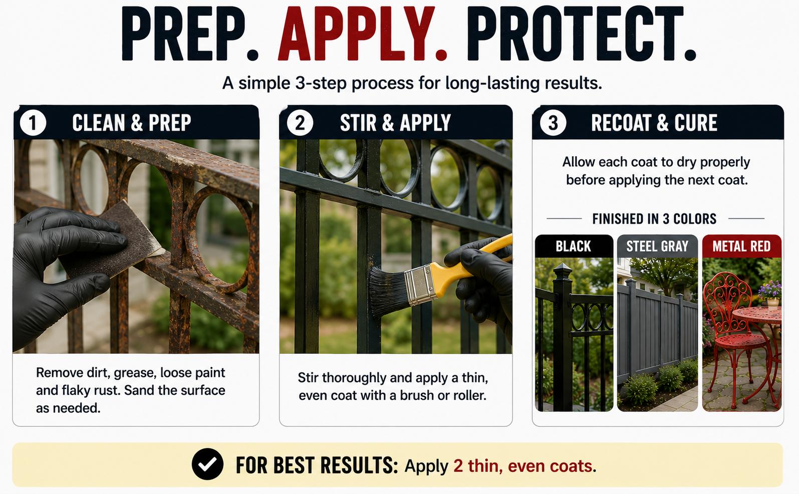 Protective Metal Anti-Rust Coat Paint - Corrosion Preventative, Outdoor Safe, Waterproof, Easy to Use, High Coverage, Low Odor, Durable for Outdoor & Garage Doors (Home Improvement Building Supplies)