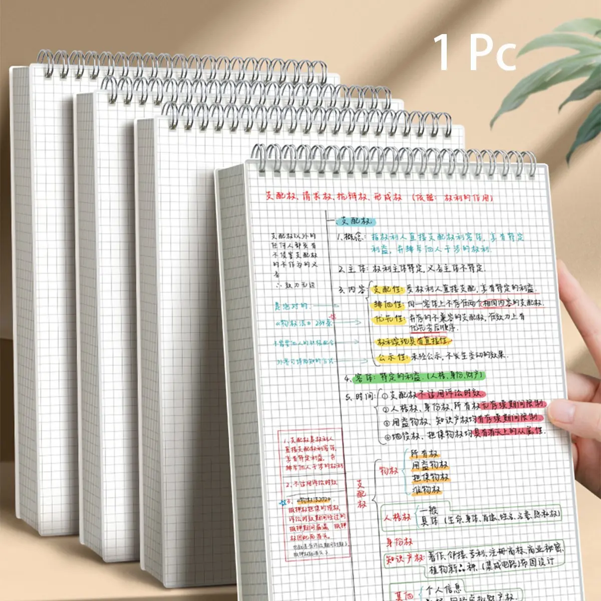 Top Flip Spiral Notebook, Planner Notebook, 80 Sheets Grid Paper, Metal Twin-Wire Binding, Waterproof PP Cover, Eye-Friendly Pages, A4 B5 Sizes, Back to School Supplies, Office Stationery Supplies, Journaling, Office Work, Planning, To-Do Lists