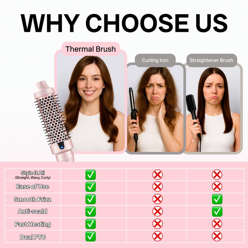 Thermal Brush, Blowout Boost 1.5 inch Heated Round Brush Look with  LED Display, Auto Lock,Dual Voltage, Pink, Less Damage,  Hair Heated Curler Brush,Negative Ions Single,hairstyling,long-lasting wave,prime salon-quality curl,hair curler tools Compact Vir