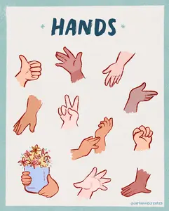 Hand Reference (8x10 print) Modern Home Decor Creative Modern Decoration