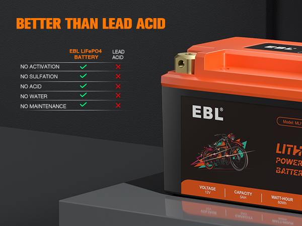 EBL Durable High Performance 12V 5Ah 300A Lightweight LiFePO4 Lithium Replacement Battery for ATV, Snowmobiles, Riding Lawn Mowers, Durable Lithium Battery, High Performance Battery EBL Durable High Performance 12V 5Ah 300A Lightweight LiFePO4 Lithium Replacement Battery for ATV, Snowmobiles, Riding Lawn Mowers, Durable Lithium Battery, High Performance Battery