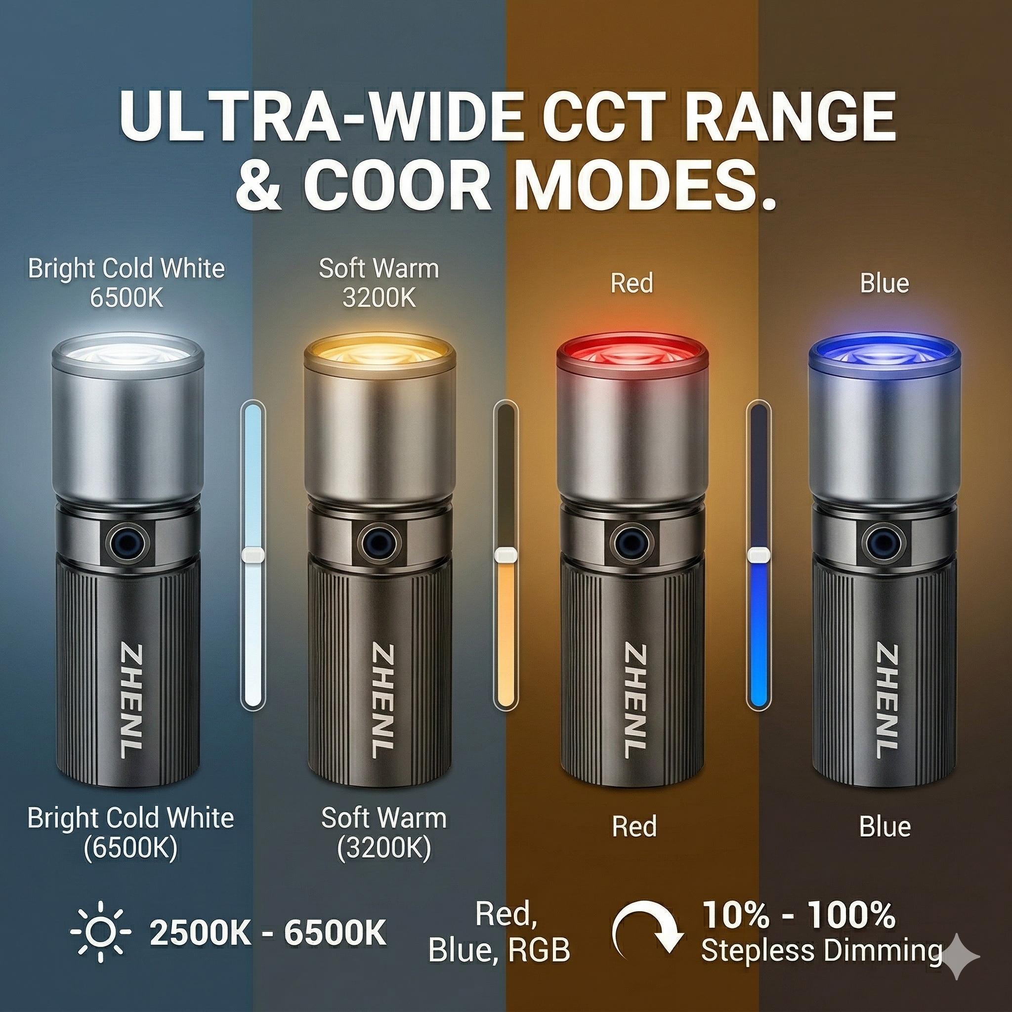 ZHENL Magnetic Projector Light Kit, 7500mAh Reverse Charging Power Bank, Portable LED Video Light with 12 Gobos & Optical Snoot, Professional Shadow Effects for Camera/Phone Photography