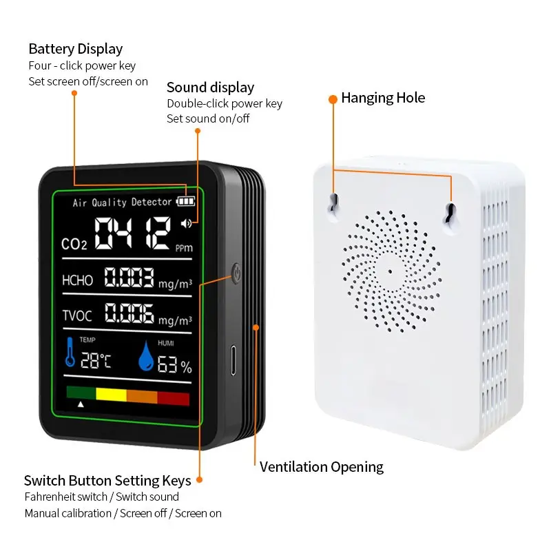Smart HD Color Screen Air Quality Monitor, Portable Co2 PPM/pm2.5 Detector, Formaldehyde/tvoc Monitoring Assessment, Temperature & Humidity Display