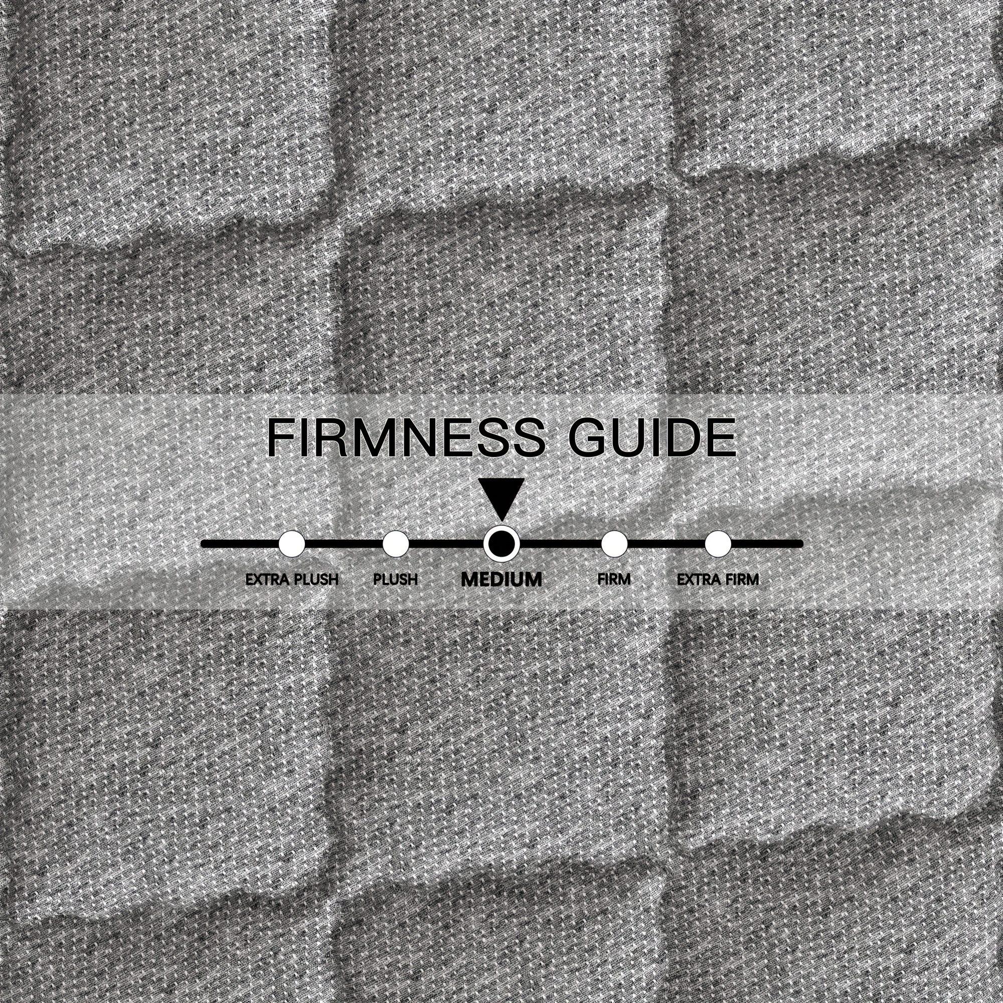 14 Inch Medium Firm Hybrid Mattress Memory Foam And Pocket Spring Twin Full Queen King Size Mattress In A Box