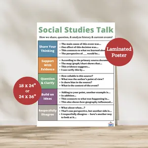 Social Studies Sentence Starters Anchor Chart | Social Studies Talk Poster | Laminated History Classroom Posters | Social Studies Language | Social Studies Classroom Decor