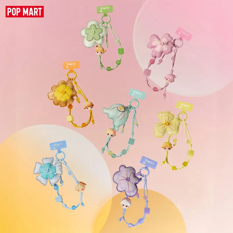 flora blind box - TikTok Shop