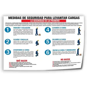 Prevent Lifting Injuries Infographic Medical Information Poster 5 Canvas Print Wall Art Decor Living Room Office Bedroom 12x08inch(30x20cm) Unframe-style