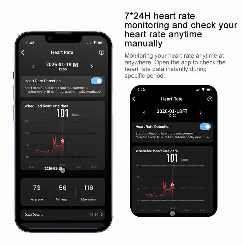 2026 New Smart Ring Health Tracker for Women and Men,5ATM Waterproof ,Fitness Monitor, Sleep Tracker ,No App Subscription