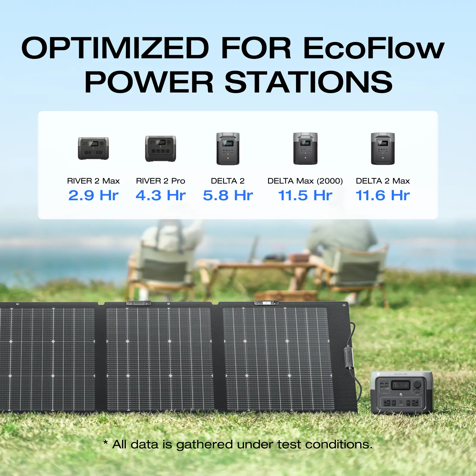 ecoflow bifacial solar panel EcoFlow 125W Bifacial Modular Solar Panel