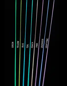 SewGlo™ LT 1m Sample Kit