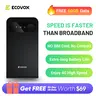 ECOVOX 2026 Portable 4G LTE WiFi Hotspot - High-Speed Auto-Switch Tri-Band Plastic Mobile Router, 60GB Free US Data, 13 Hours Battery, Connect 9 Devices, 120+ Countries Coverage, No SIM/Contracts, USB-C Cable, for Car/RV Travel, Compatible with Tablets