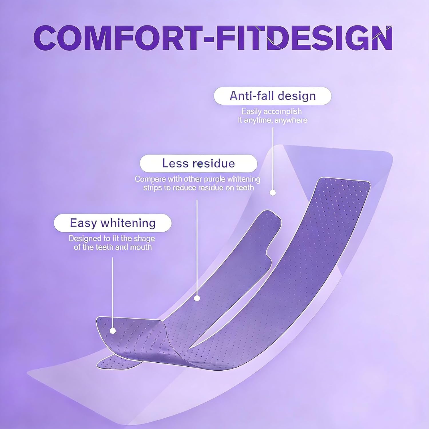 Teeth Whitening Strips,14 Treatments,Surface Stain Reduction and Natural Shine Gentle Teeth Whitening Strips