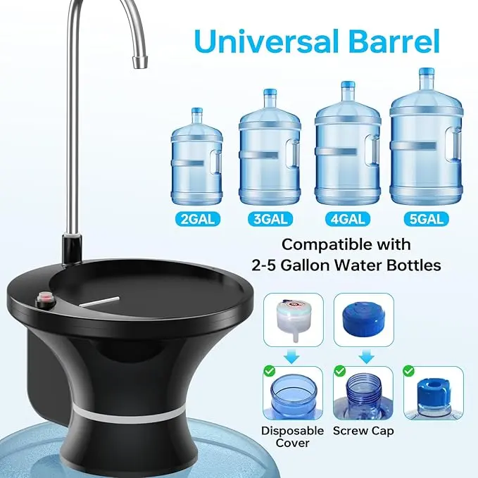 5 Gal Portable Electric Water Bottle Pump - USB Rechargeable, 1-Touch Automatic Water Dispenser for Home, Camping