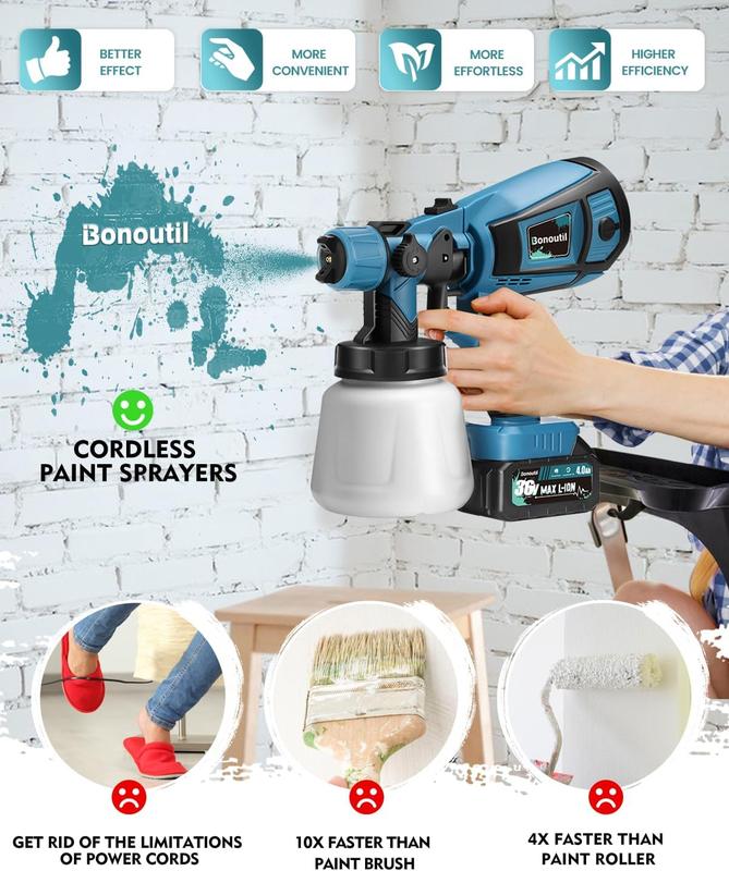 Cordless Paint Sprayer with 2 Batteries 1000ml Cordless Spray Paint Gun 3 Spray Modes 3 Nozzles Adjustable Flow Length for Home Interior Furniture Wall Door Latex (Style B-Blue),Thanksgiving/Christmas—The Best Choice for Gifts