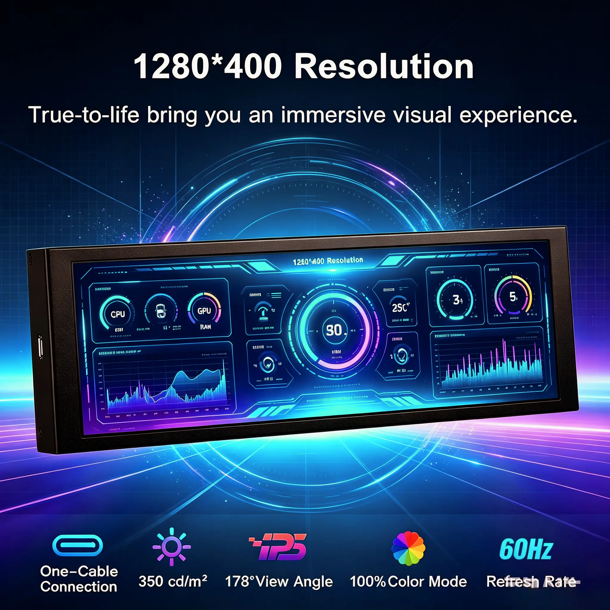 Wisecoco Compact 7.84-In Mini Monitor, Bright Screen IPS Display with HDMI Input, 1280x400 Resolution for PC CPU, GPU, RAM Data View & Hardware Monitoring