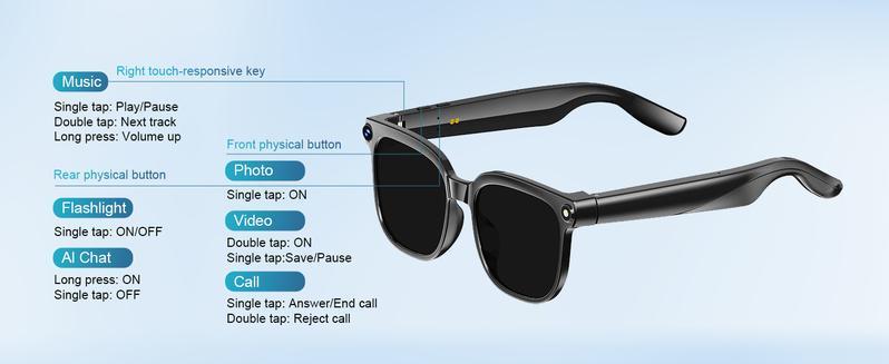 AI Smart Glasses with Camera and Audio, 8MP HD Camera Glasses for Men Women,1080P Video Recording Sunglasses,Real Time Translation,Voice Assistant, Open-Ear Audio for Travel, Meetings & Vlogging