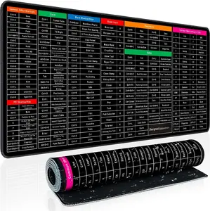 Keyboard Shortcut Pad - Office/Excel//PPT Shortcut Key Cheat Sheet Mat, Quick Key Super Large Anti-Slip Keyboard Pad, Clear Shortcut Key Patterns
