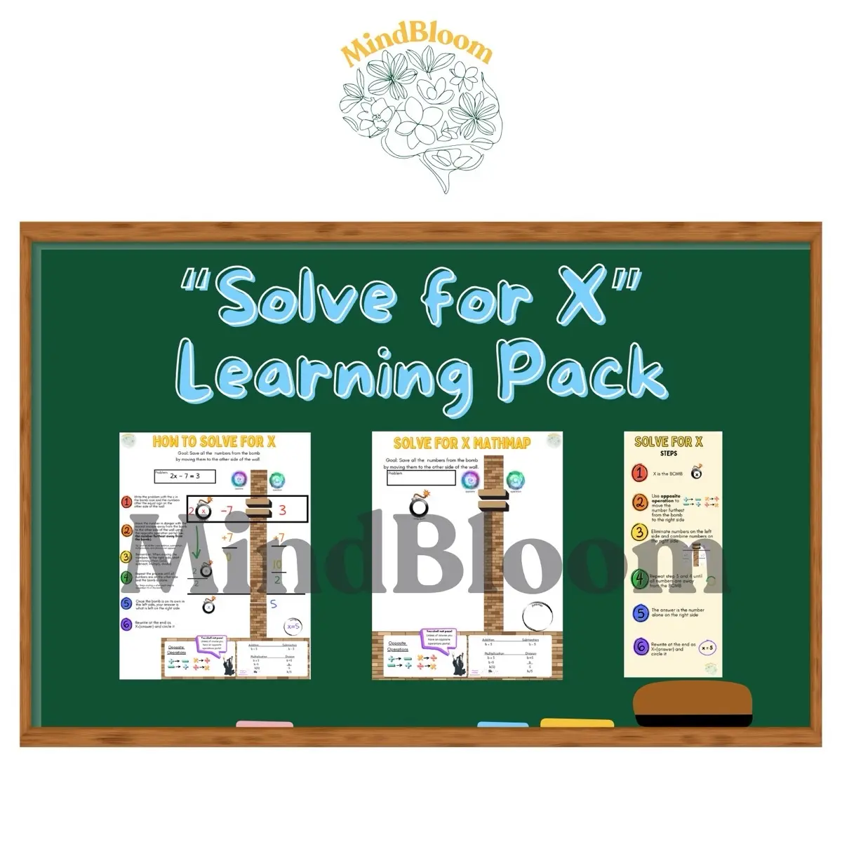 MindBloom Math Manual: Solve for X - Step-by-Step Guide for Students and Educators