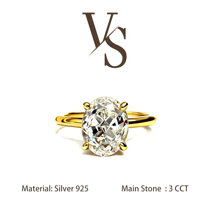 Golden Color Setting