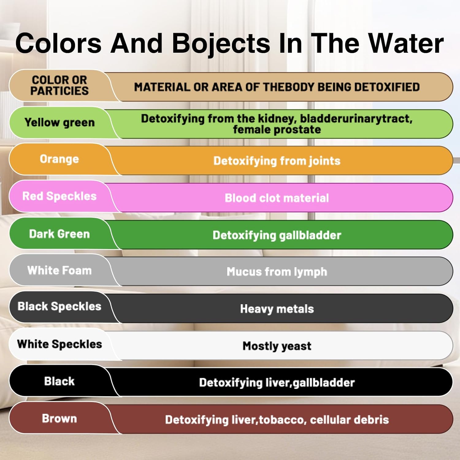 2026Ionic Foot Bath Detox Machine,Foot Detox Foot Bath Soak Tub with 2 Arrays,80 Disposable Foot Spa Liners,Detox Sea Salt,Folding Foot Spa Bucket,Home Salon-Level Foot Soaking Tub