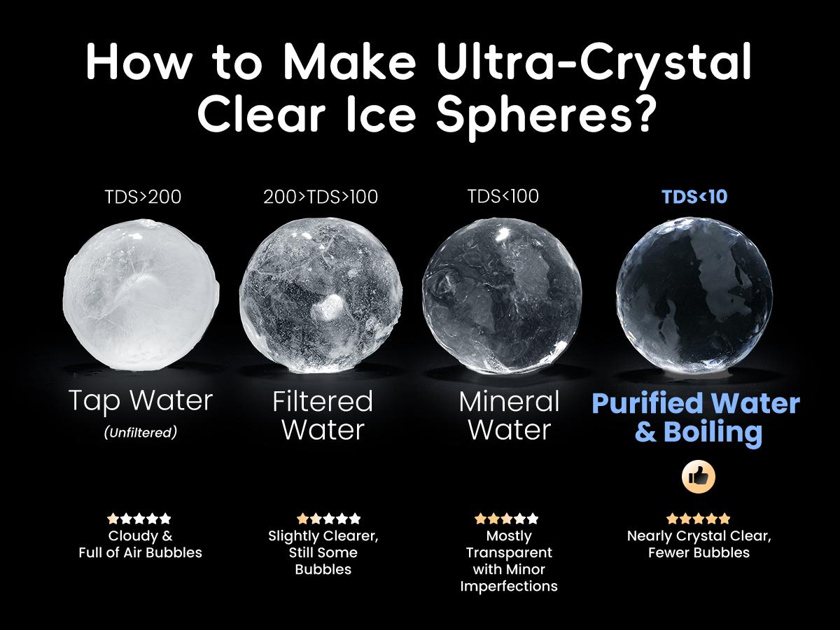 ecozy 2" Ice Ball Maker Countertop, Clear Sphere Ice Maker Machine with CrystalFlux Technology, 4 pcs in 40 Mins, 144 pcs/Day, Enhanced Insulation, Auto Water Supply, Self-Cleaning for Whiskey, Every Games