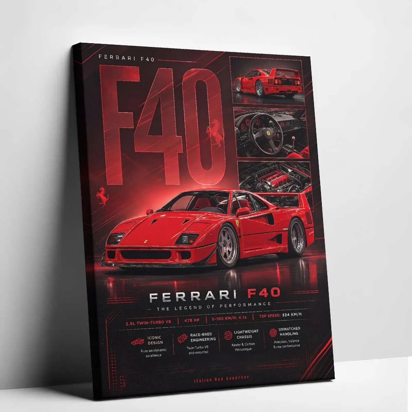 Car Poster Retro Performance Specs Canvas Print Art, High Resolution Sports Car Parameter Poster, Cool Garage Wall Decor, Minimalist Room Aesthetic, Office Study Space Decoration, Trendy Art Gift for Car Fans