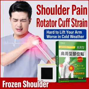 Shoulder periarthritis, shoulder pain, overuse injury, unable to raise arm, shoulder pain, rotator cuff injury patch