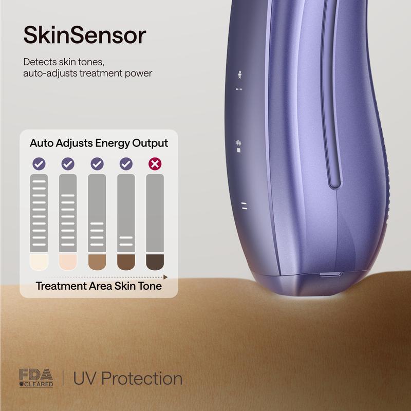 Ulike Laser Hair Removal Air 10 IPL Device with Ice-Cooling Contact Dual Lights Skin Sensor & SHR Mode for Comfortable Effective Results - Epilator