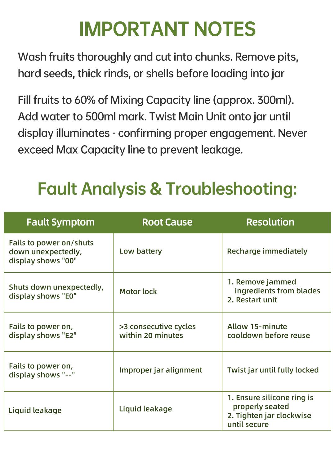 [Live-Ex]  ZHENMI Cordless Portable Blender: BPA-Free, 33oz, Ice Crushing & USB Charging. The Ideal Holidays & Birthdays Gift for Healthy Drinks!