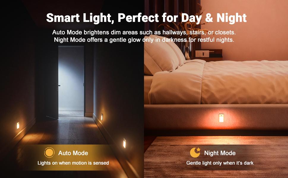 VST Motion Sensor Step Night Light, Rechargeable Battery Powered Stair Lights with Magnetic Suck Installation for Indoor Bedroom Hallway Nursery Kids Room (2.68 inch 3000K 3Pack Silver)