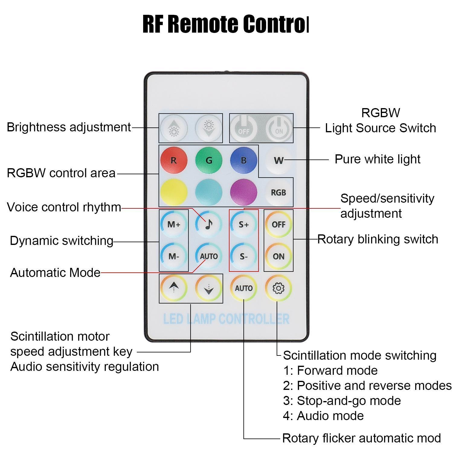 1000pc Fiber Optic Star Light Kit | Car Headliner Roof Twinkle Ceiling Lights | RGB Music Activated Fiber Optic Lamp for Home Theater Car Interior