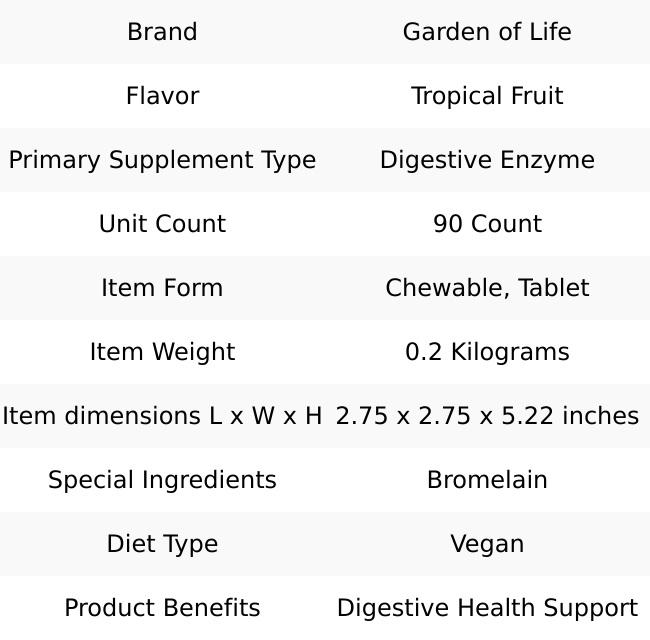 Dr Formulated Digestive Enzymes with Papain, Bromelain, Lipase for Digestion & Nutrient Absorption – Organic Digest+ - Vegan, Gluten-Free, Non-GMO, Tropical Fruit Flavor, 90 Chewables Dr Formulated Digestive Enzymes with Papain, Bromelain, Lipase for Digestion & Nutrient Absorption – Organic Digest+ - Vegan, Gluten-Free, Non-GMO, Tropical Fruit Flavor, 90 Chewables