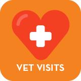 ThunderEase® for Dogs - Calming Spray